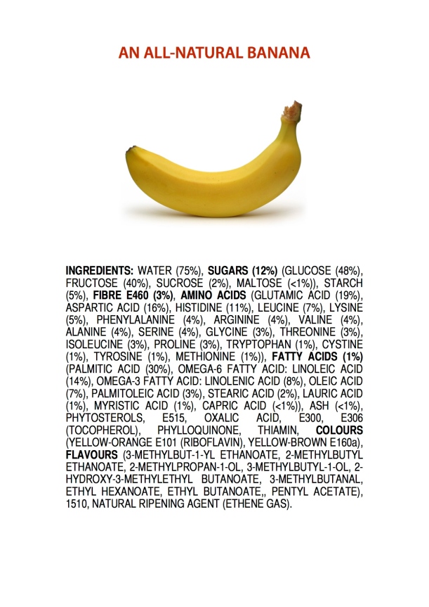 ingredients-of-an-all-natural-banana-poster